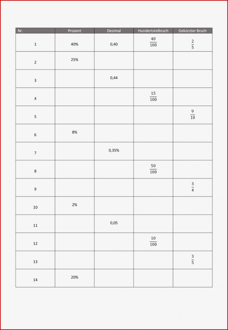 Bruch Dezimalzahl Prozent Arbeitsblatt Dorothy Meyer