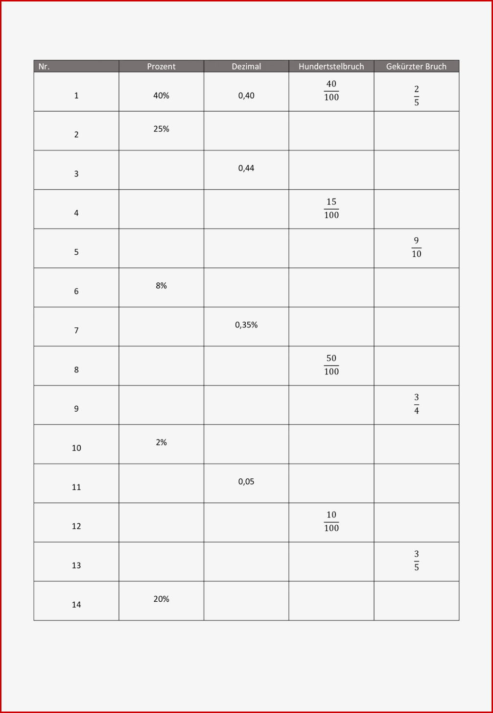Bruch Dezimalzahl Prozent Arbeitsblatt Dorothy Meyer