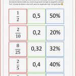 Bruch Dezimalzahl Prozent Arbeitsblatt Dorothy Meyer