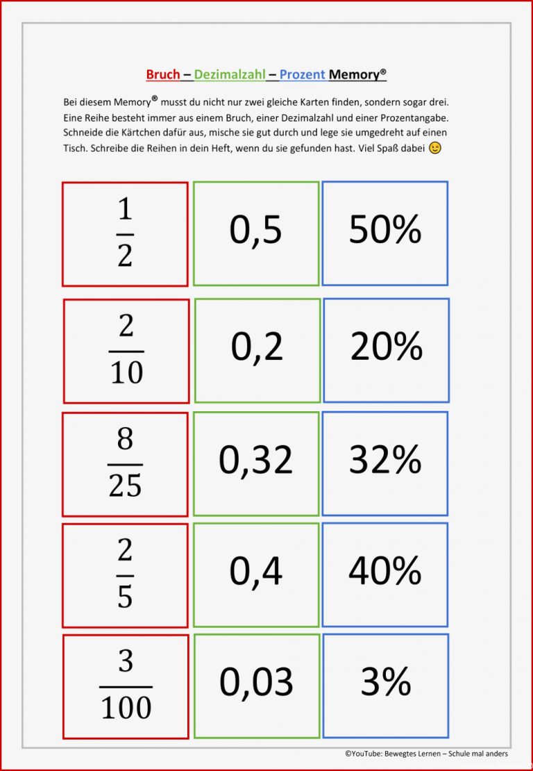 Bruch Dezimalzahl Prozent Arbeitsblatt Dorothy Meyer