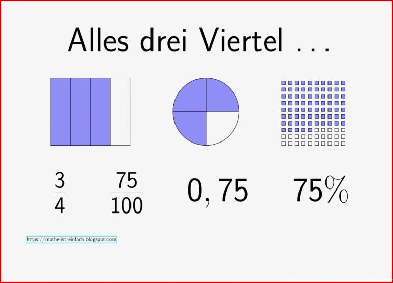 Bruch Dezimalzahl Prozent Arbeitsblatt Dorothy Meyer