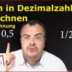 Bruch In Dezimalzahl Umwandeln Bruchrechnung Lehrerschmidt