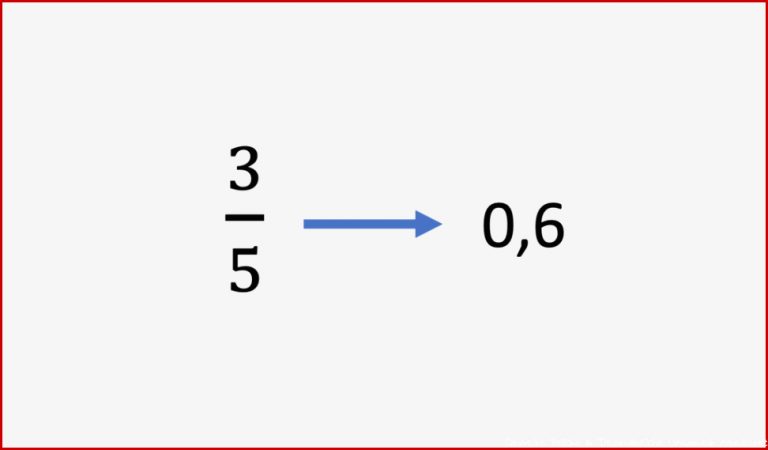 Bruch in Dezimalzahl umwandeln einfach erklärt | Studyflix Wissen ...