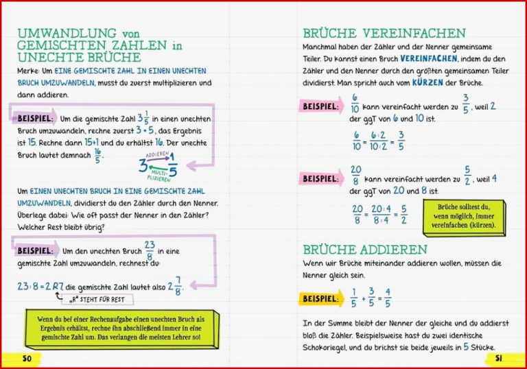 Bruch Mit Ganzer Zahl Ad Ren Ganzer 2020