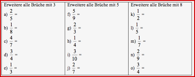 Bruchrechnen Kürzen Erweitern