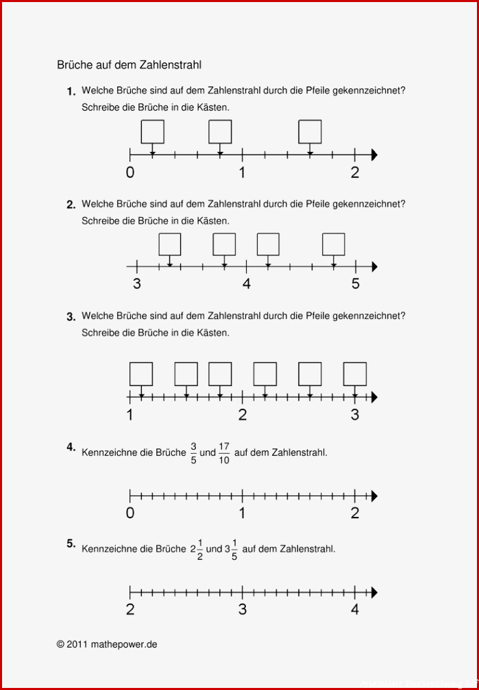 Bruchrechnung Darstellung von Brüchen auf dem