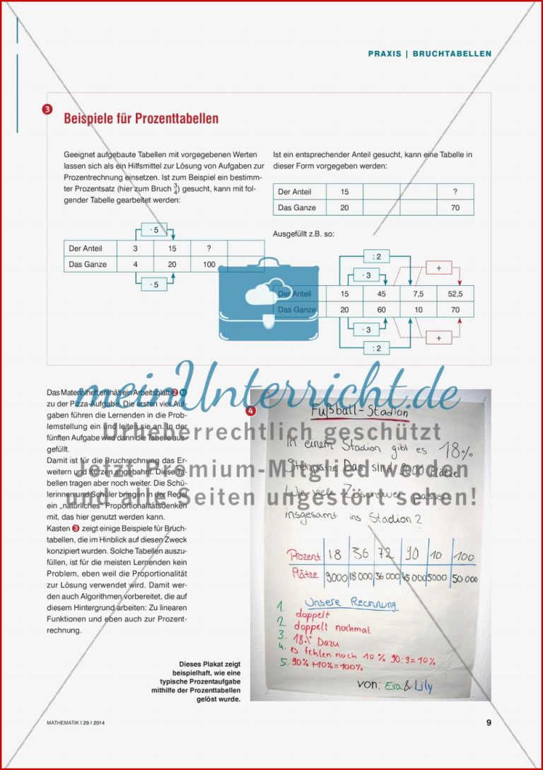 Bruchtabellen als Vorbereitung der Prozentrechnung