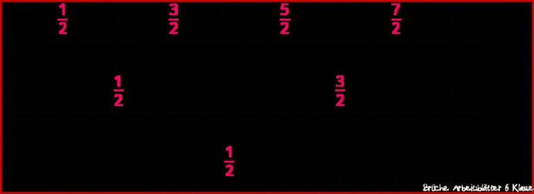 Brüche 5 Klasse Arbeitsblätter Zum Ausdrucken