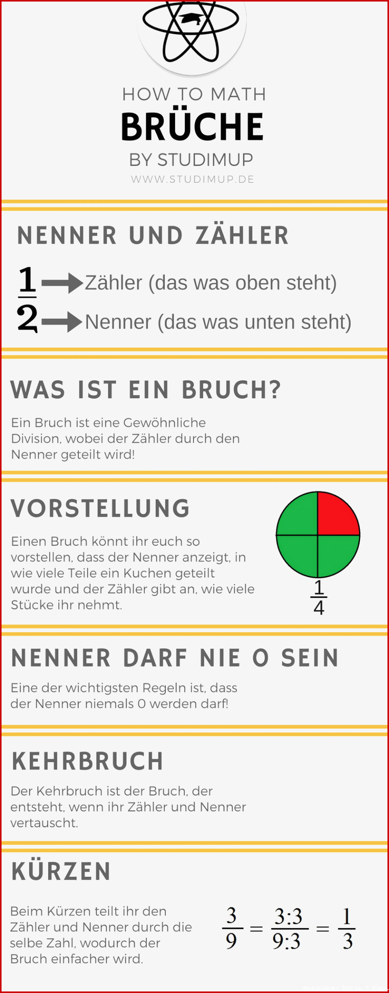 Brüche 5 Klasse Arbeitsblätter Zum Ausdrucken