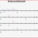 Brüche Am Zahlenstrahl