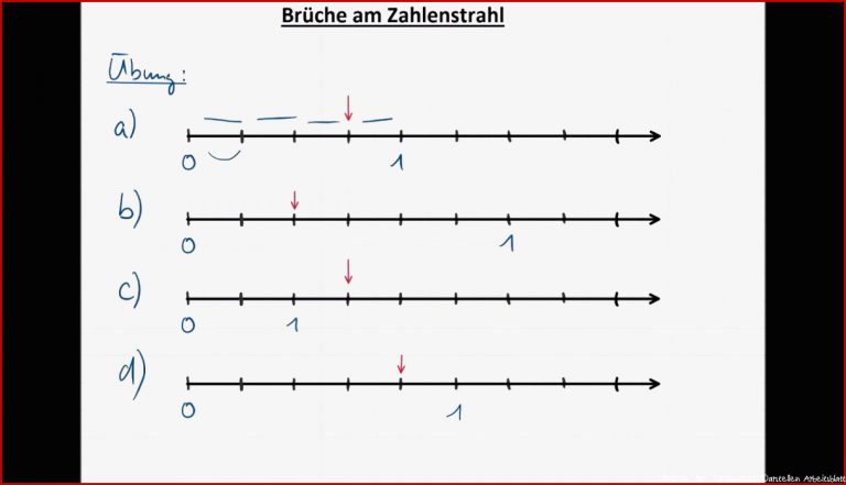 Brüche Am Zahlenstrahl