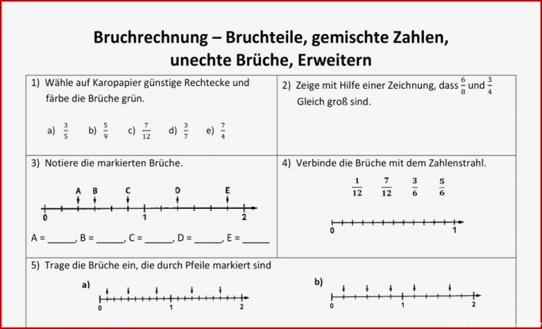 Brüche Arbeitsblätter Klasse 7 Nereida Miller Schule