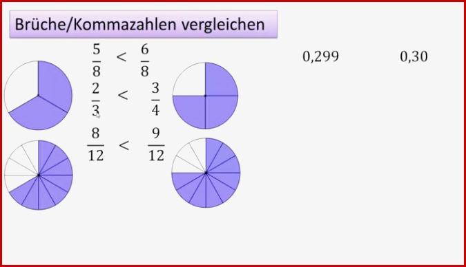 Brüche Archive Ivi Education