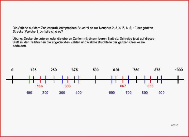 Brüche auf dem Zahlenstrahl anzeigen Arbeitsblätter