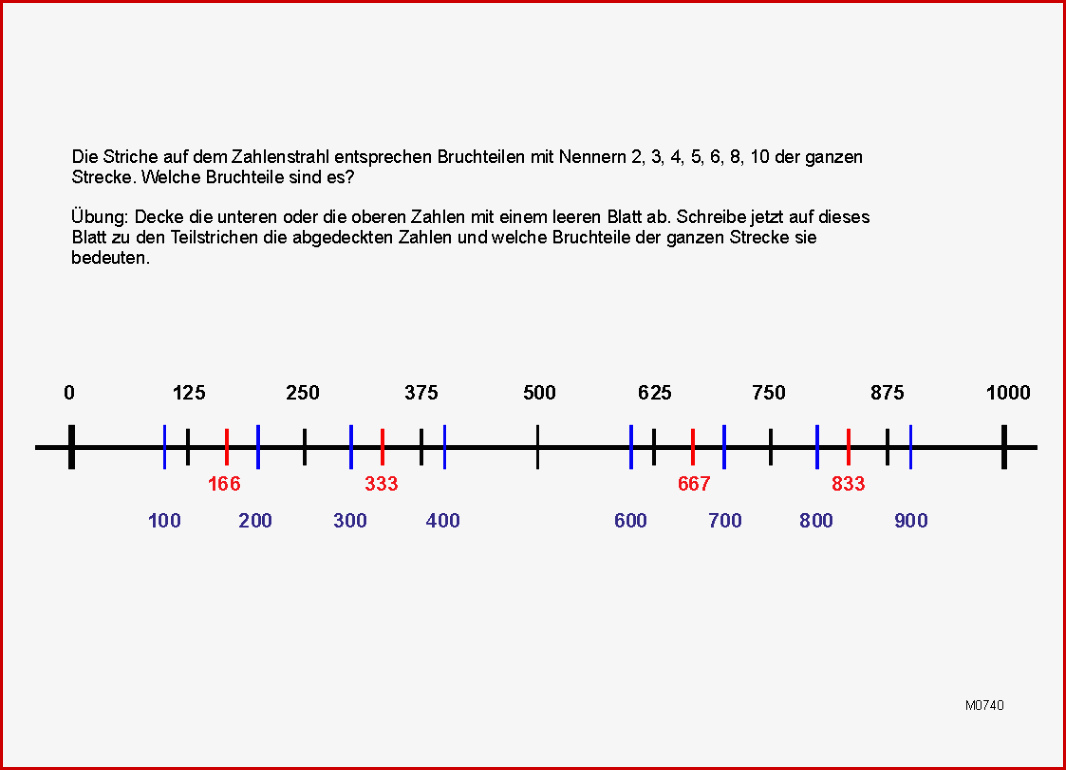 Brüche Auf Dem Zahlenstrahl Anzeigen Arbeitsblätter