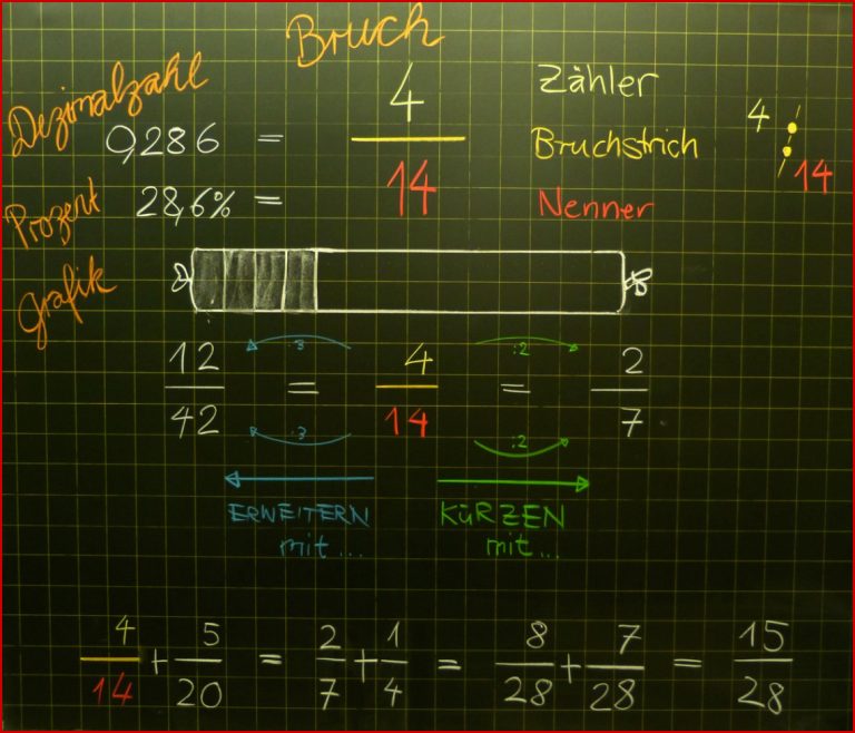 Brüche Darstellen Bruchrechnen