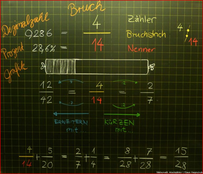 Brüche Darstellen Bruchrechnen