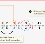 BrÜche Dividieren