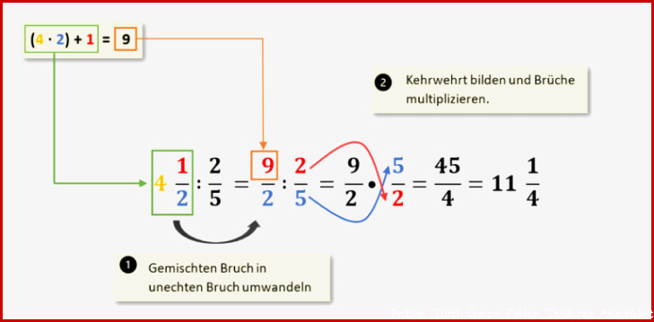 BRÜCHE DIVIDIEREN