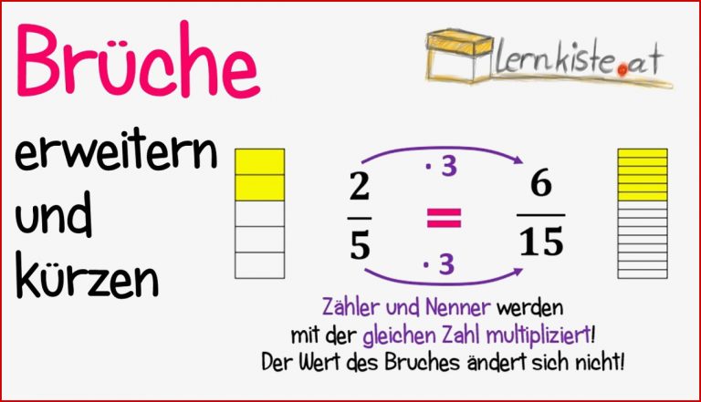 Brüche erweitern und kürzen