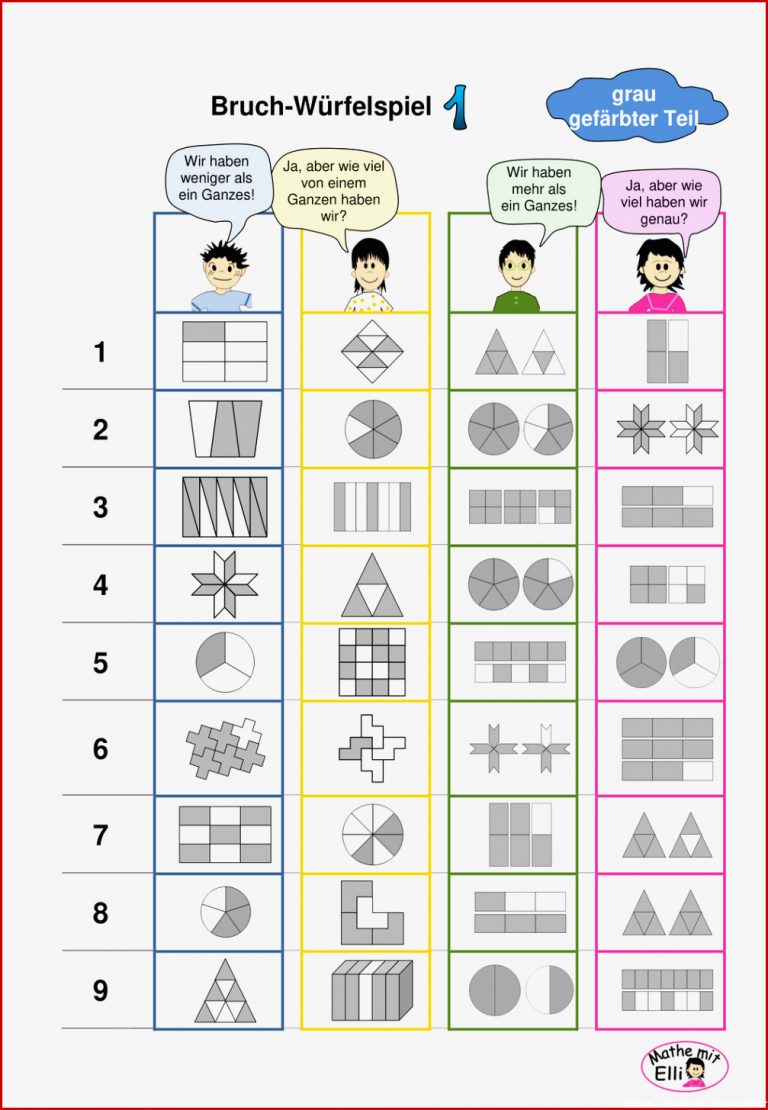 Brüche Grundschule Arbeitsblätter Carl Winslow Grundschule