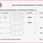 Brüche Lesen Und Schreiben Aufgaben