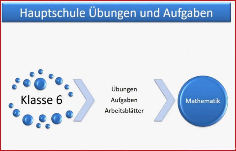 Brüche Mathe Arbeitbletter Klasse 6 Bruch Auf Dem