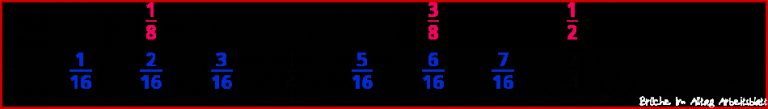 Brüche Mathe Arbeitbletter Klasse 6 Bruche Bruchrechnen