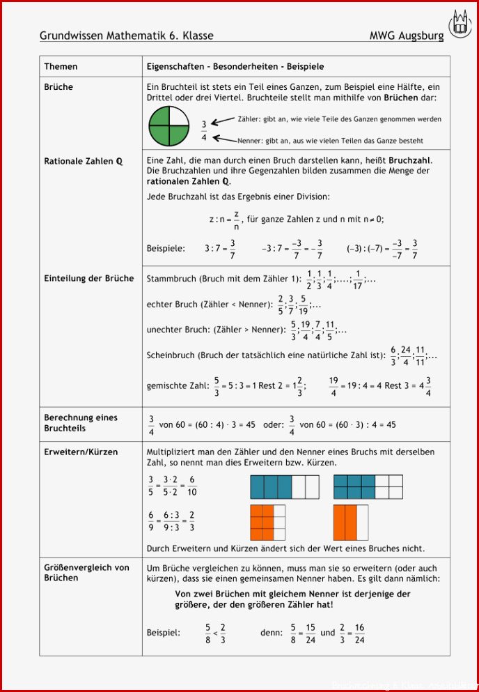 Brüche Mathe Arbeitbletter Klasse 6 Brüche