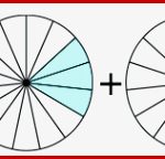 Brüche Multiplizieren Und Divi Ren – Kapiert