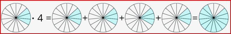 Brüche Multiplizieren Und Divi Ren – Kapiert