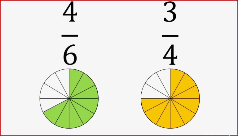 Brüche Ordnen Arbeitsblatt Mathematik 6 Klasse