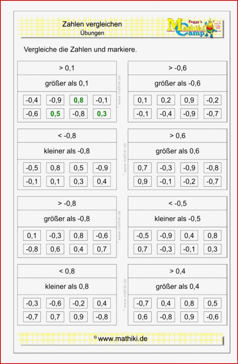 Brüche Vergleichen Klasse 5 Arbeitsblätter Mark Clifford