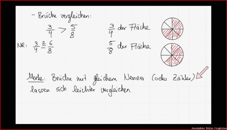 Brüche Vergleichen Und ordnen Arbeitsblatt Mathematik