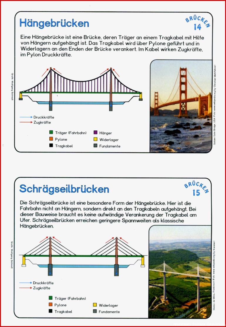 Brücken bauen grundschule – Google Suche