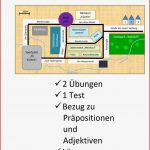 Bundle Beschreiben – Unterrichtsmaterial Im Fach Deutsch