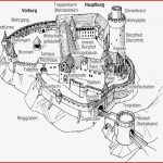 Burg Baukunst Aus Dem Lexikon Wissen