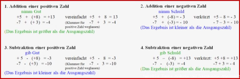 Buss-Haskert/Einführung Rationale Zahlen/Rationale Zahlen addieren ...