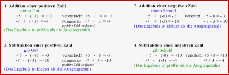 Buss-haskert/einfÃ¼hrung Rationale Zahlen/rationale Zahlen Addieren ...