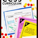 Ccss Math Curriculum for 6th 8th Grade