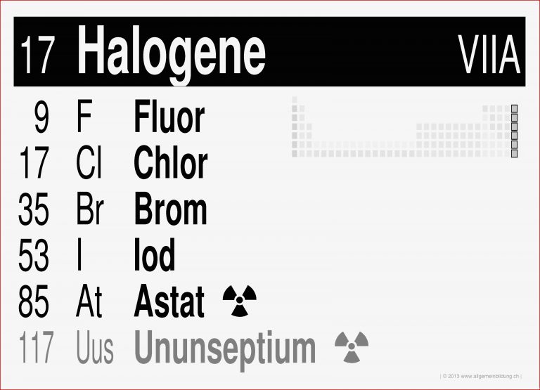 Chemie