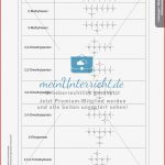 Chemie An Stationen Alkane Einfache Kohlenwasserstoffe