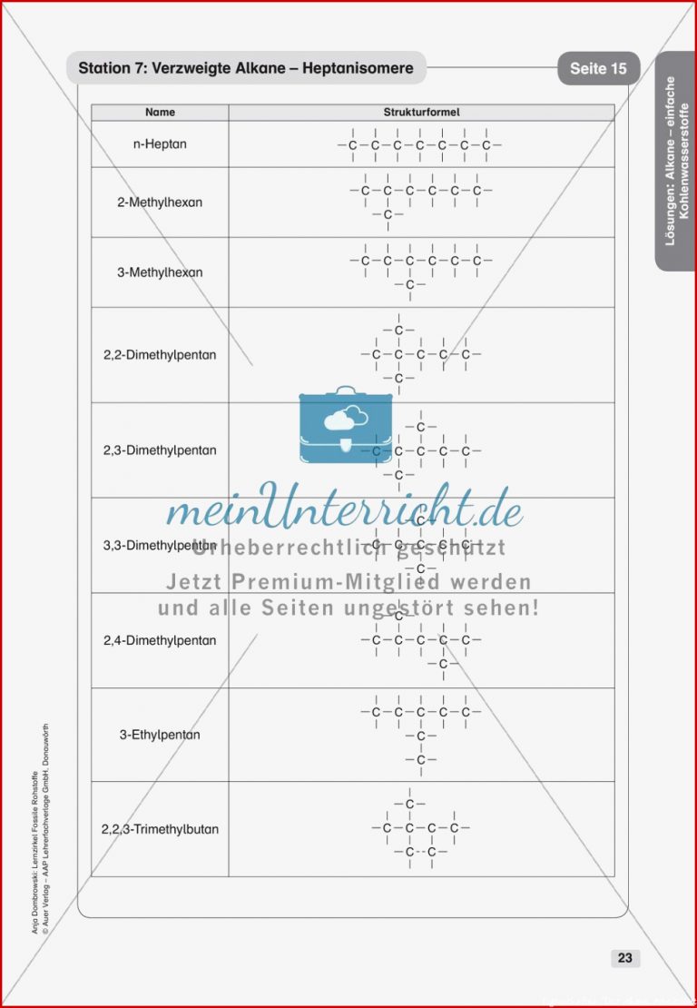 Chemie an Stationen Alkane einfache Kohlenwasserstoffe