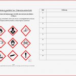 Chemie Arbeitsblätter Klasse 7 Worksheets