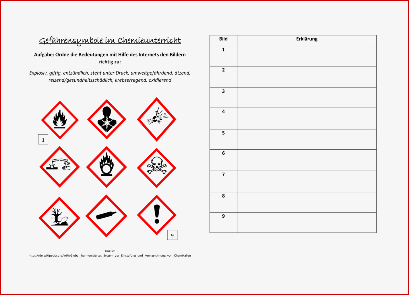 Chemie Arbeitsblätter Klasse 7 Worksheets