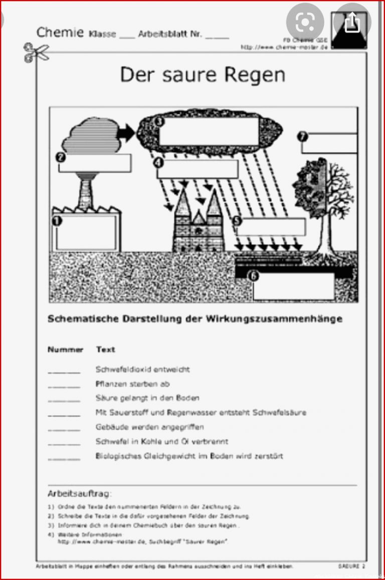 Chemie Arbeitsblatt Lösung Schule Chemieunterricht