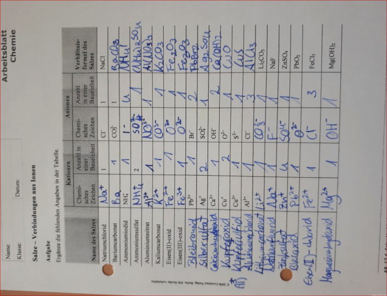 Chemie Hausaufgaben Klasse 8 Gymnasium Schule Ionen