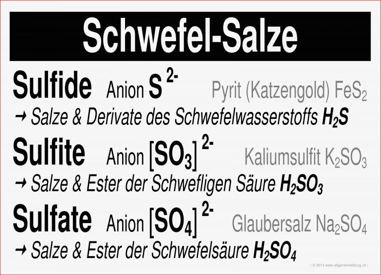 Chemie LernPlakate WissensPoster Salze Schwefel