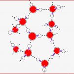 Chemische Bindungen Chemie Online Lernen