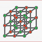 Chemische Bindungen Definition & Bindungsarten I sofatutor